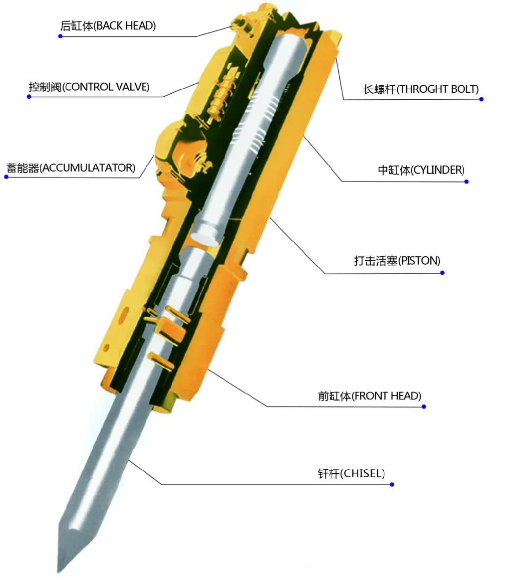 Hb10g Hb15g Hb20g Hb30g Hydraulic Breaker Hammer Parts Percussion Piston