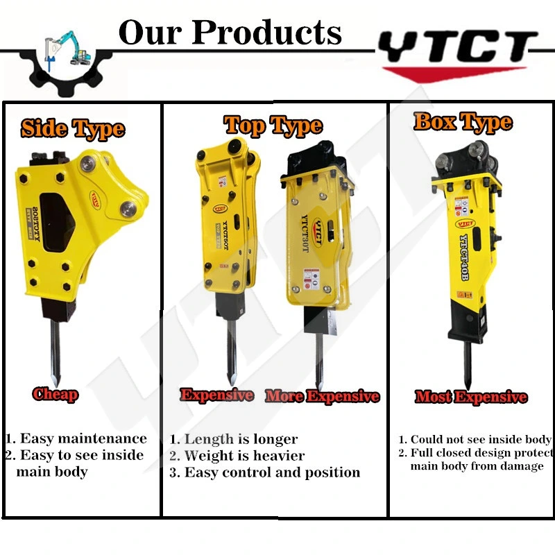 Chisel 140mm Diamter Breaker for 18-26 Ton Excavator Ytct Box Type Hydraulic Rock Hammer with Auto Grease.